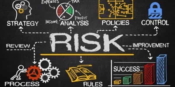 Risk Management: Navigating the Uncertainty of Predictions