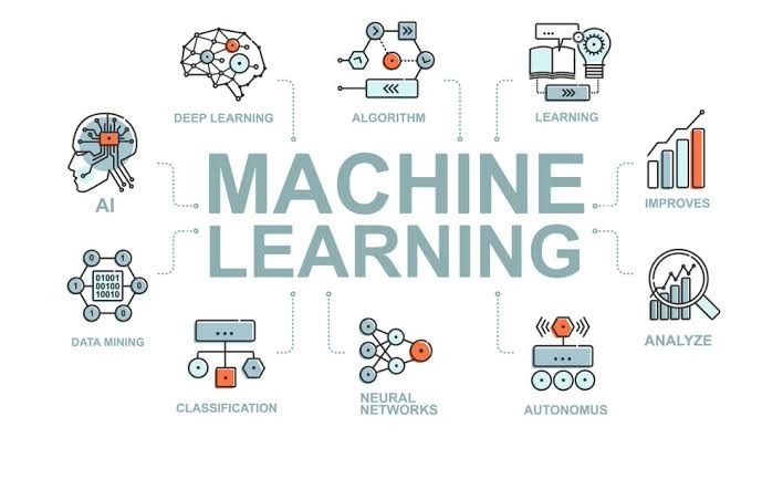 The AI Advantage: How Machine Learning Enhances Betfuse's Predictive Power