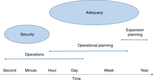 The Accuracy Advantage: Assessing Betfuse's Predictive Reliability