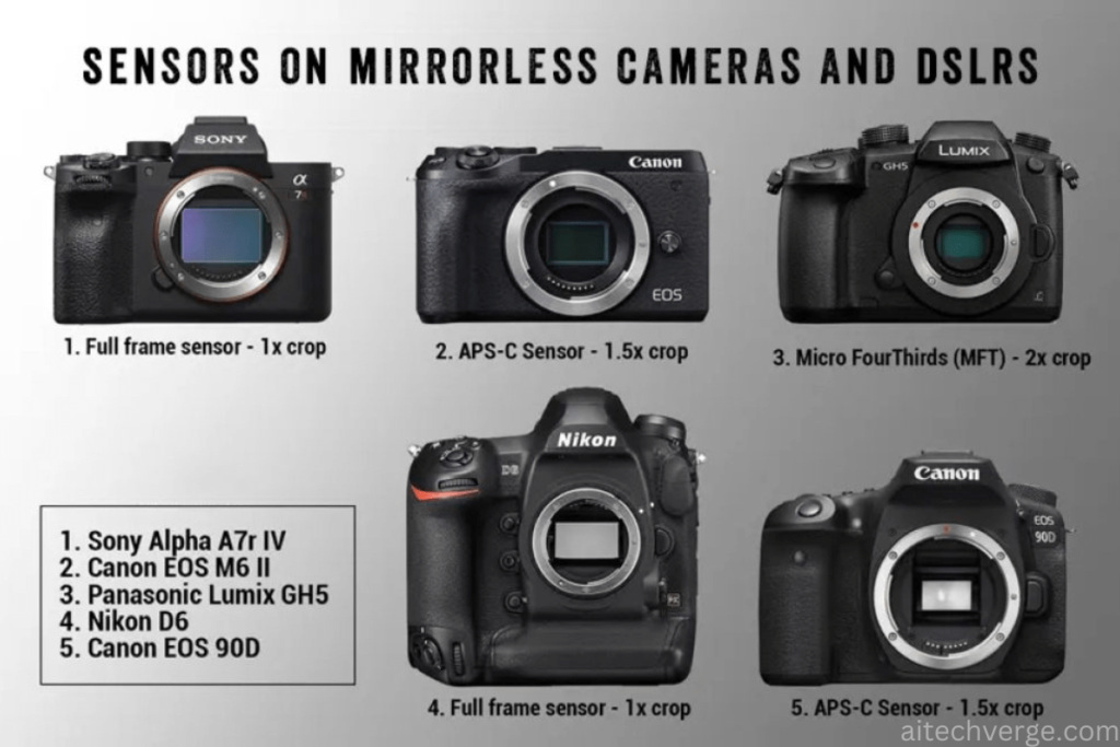 Camera Specifications: A Critical Evaluation